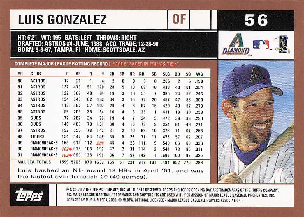 2002 Topps Opening Day Baseball Luis Gonzalez #56