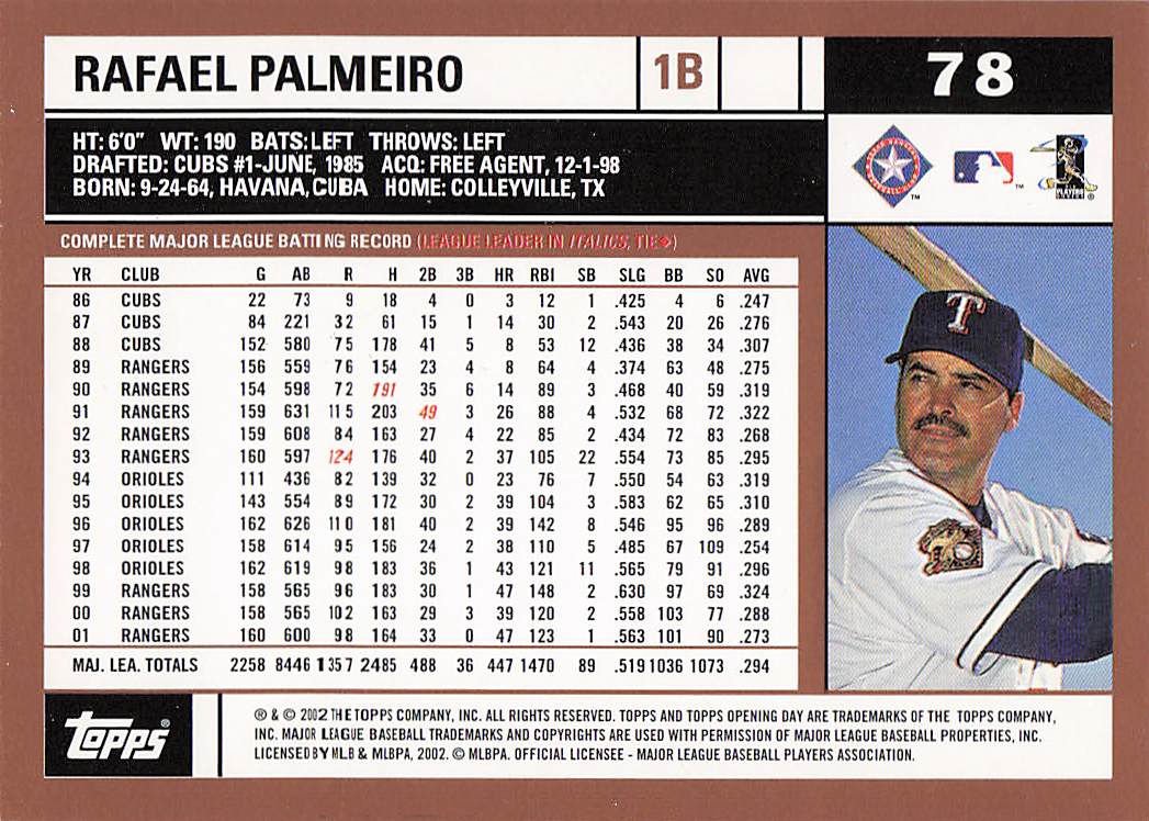 2002 Topps Opening Day Baseball Rafael Palmeiro #78