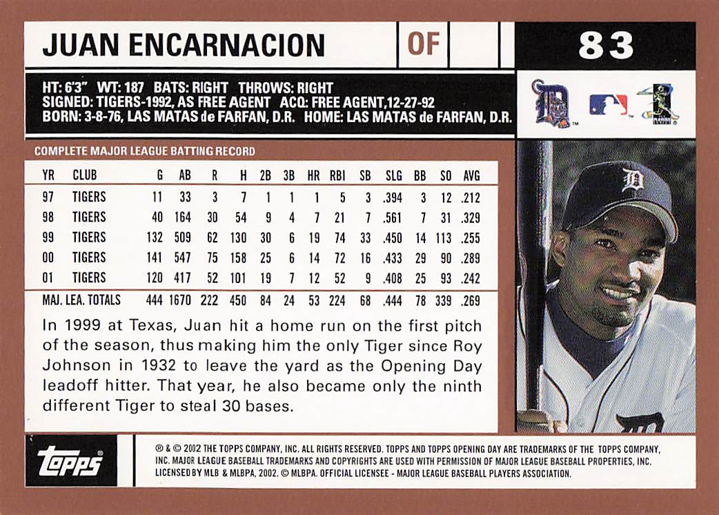 2002 Topps Opening Day Baseball Juan Encarnacion #83
