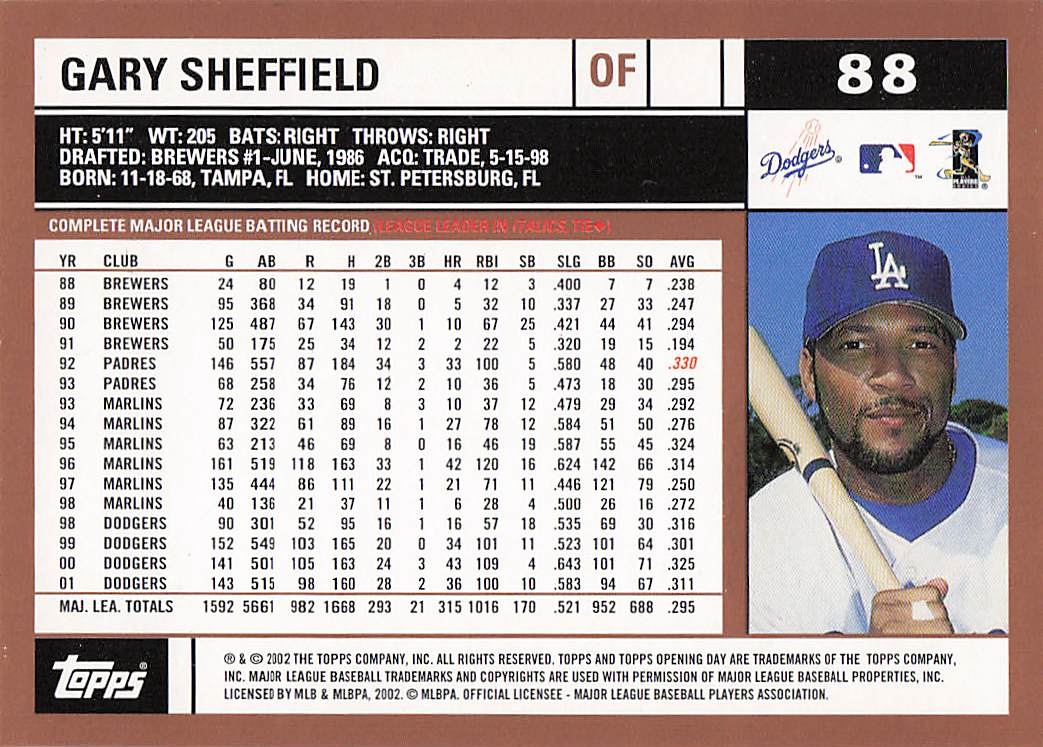 2002 Topps Opening Day Baseball Gary Sheffield #88