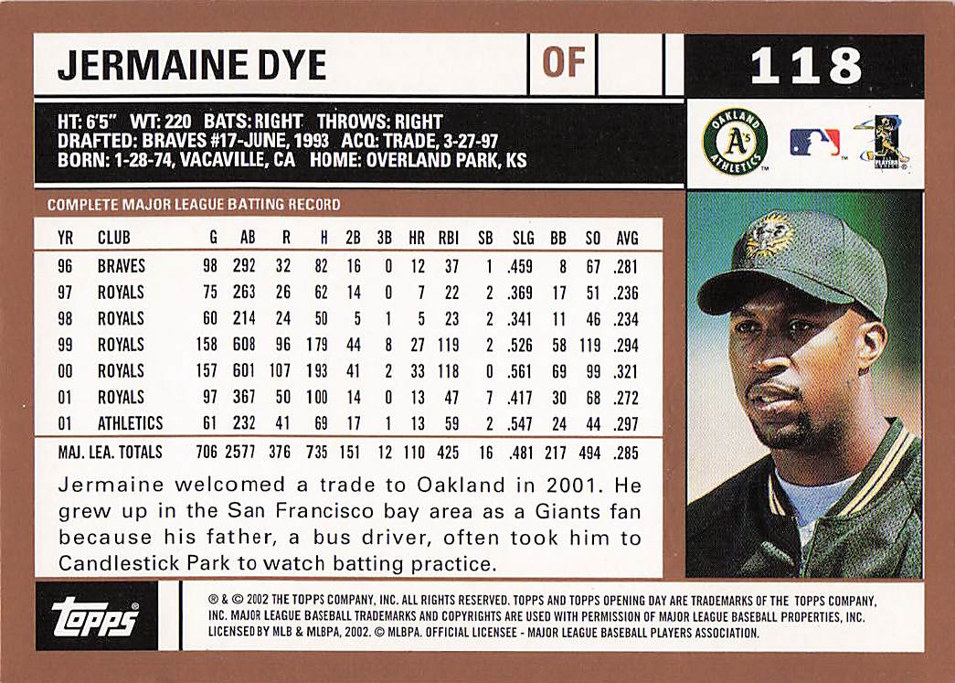 2002 Topps Opening Day Baseball Jermaine Dye #118