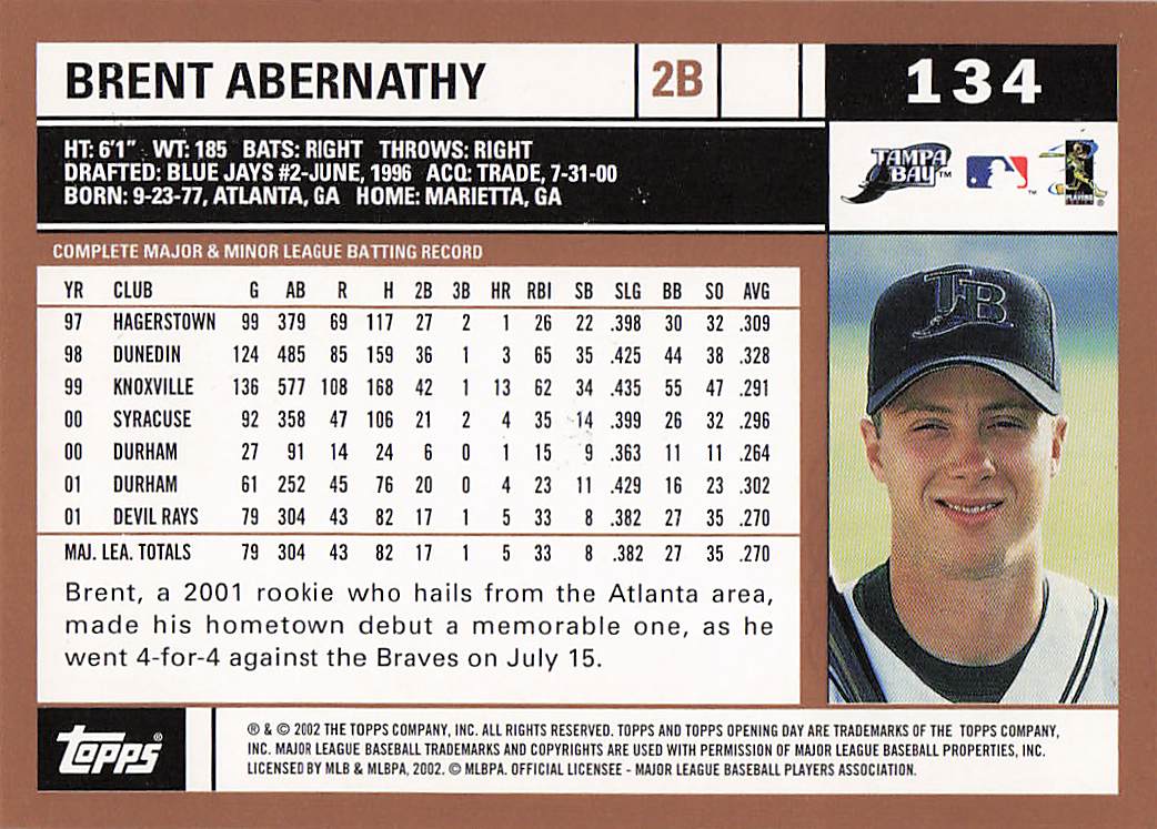 2002 Topps Opening Day Baseball Brent Abernathy #134
