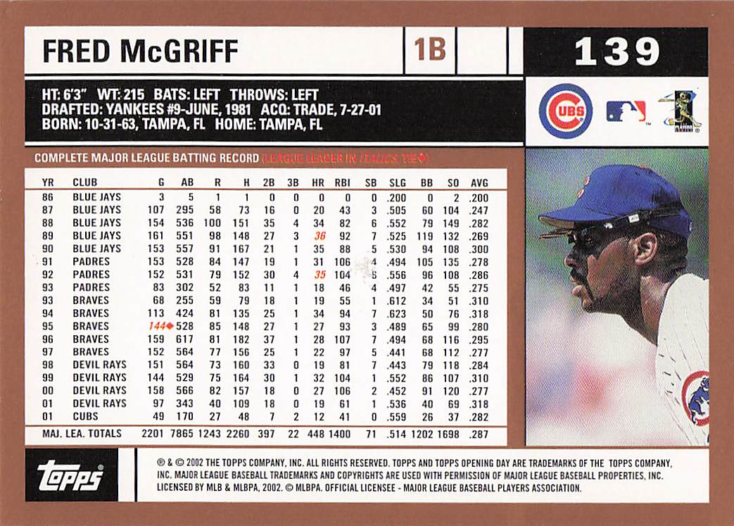 2002 Topps Opening Day Baseball Fred McGriff #139