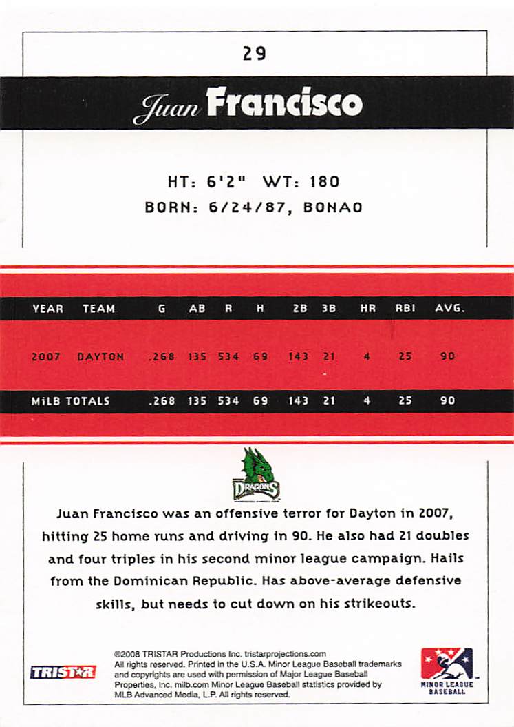 2008 TriStar PROjections Baseball Juan Francisco #29