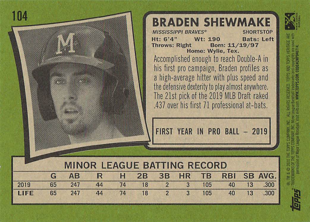 2020 Topps Heritage Minor League Baseball Braden Shewmake #104
