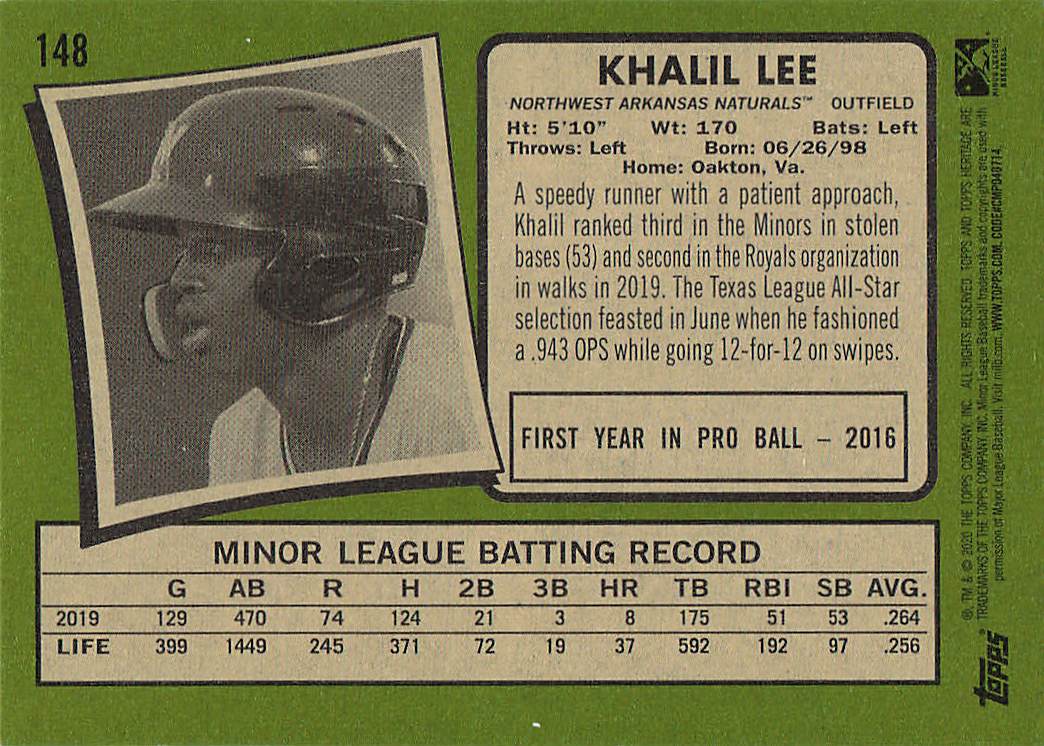 2020 Topps Heritage Minor League Baseball Khalil Lee #148