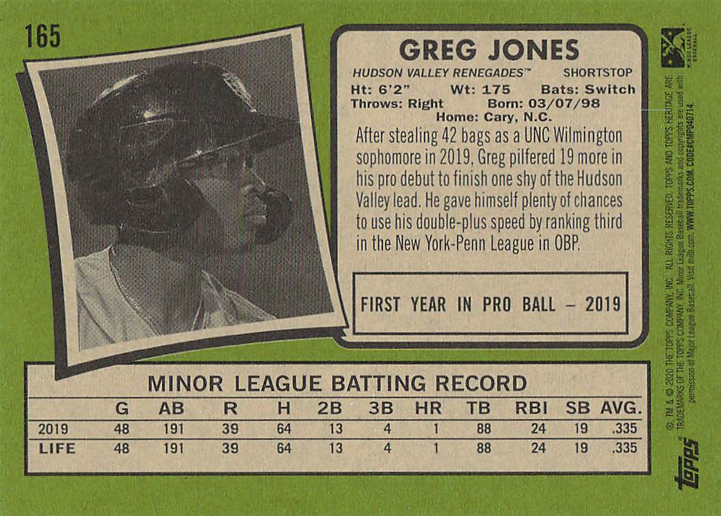 2020 Topps Heritage Minor League Baseball Greg Jones #165