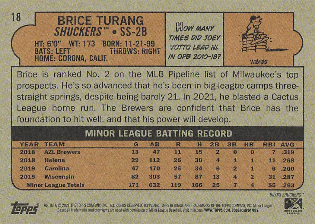 2021 Topps Heritage Minor League Baseball Brice Turang #18