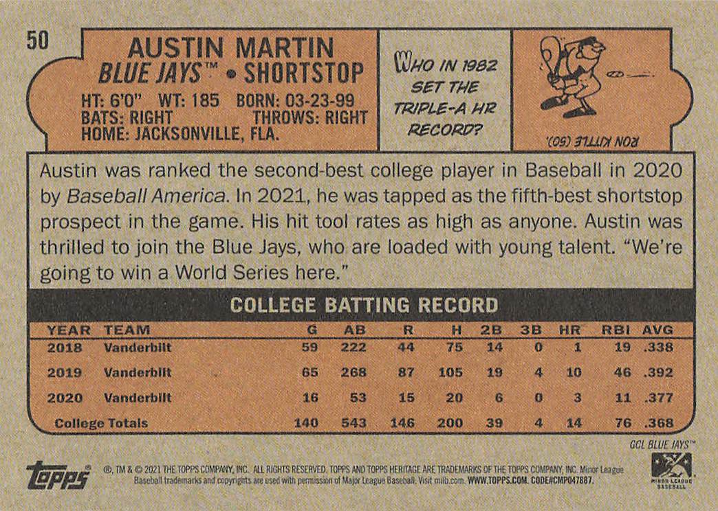 2021 Topps Heritage Minor League Baseball Austin Martin #50