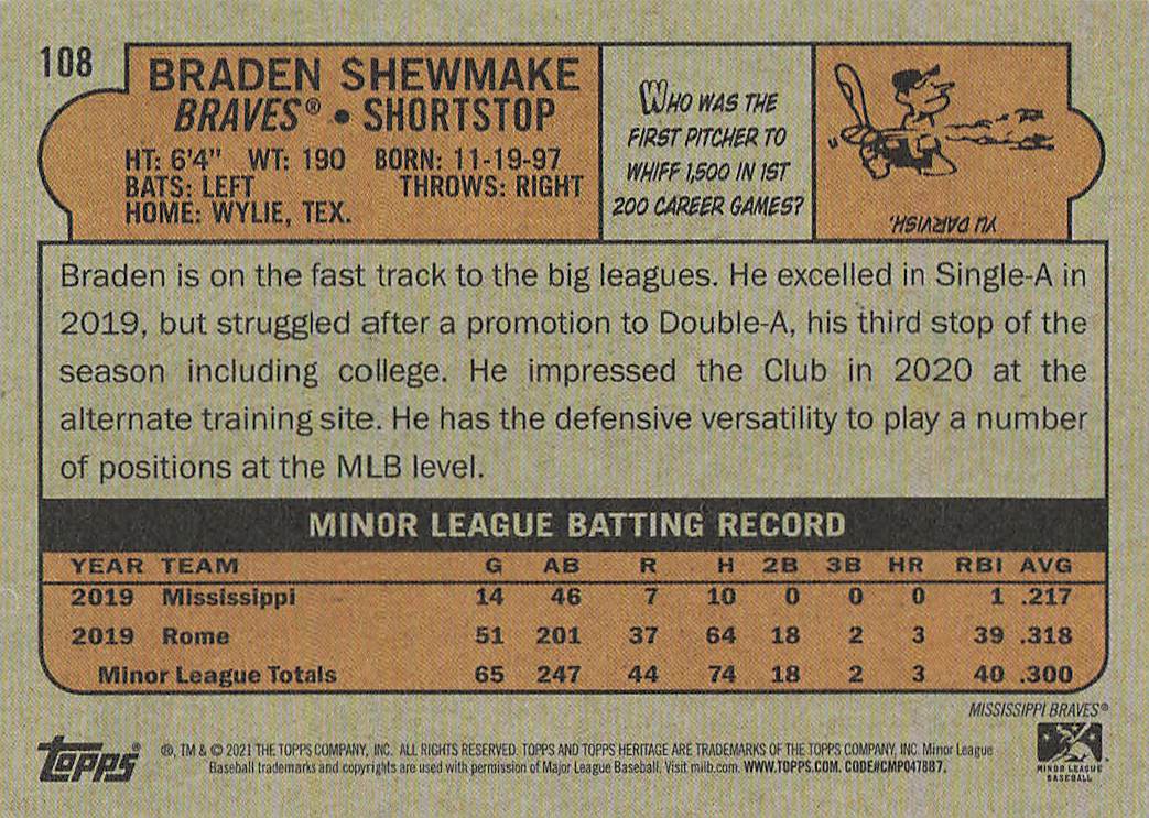 2021 Topps Heritage Minor League Baseball Braden Shewmake #108