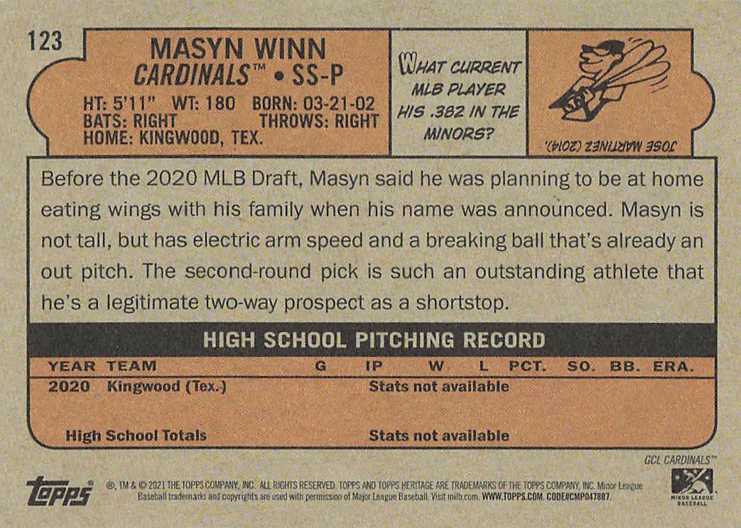 2021 Topps Heritage Minor League Baseball Masyn Winn #123