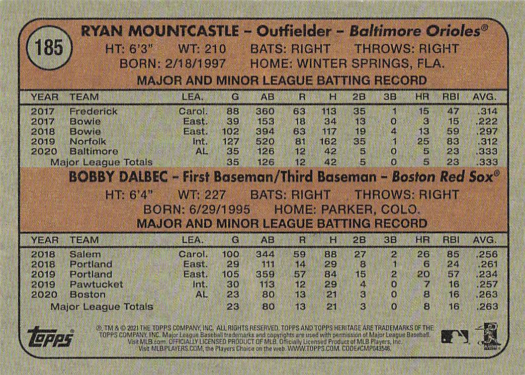 2021 Topps Heritage Baseball Ryan Mountcastle - Bobby Dalbec RC #185