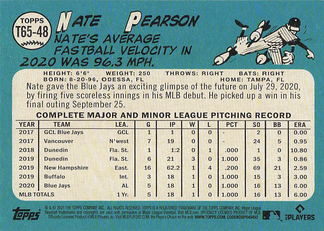 2021 Topps Baseball 1965 Topps Redux Nate Pearson #T65-48
