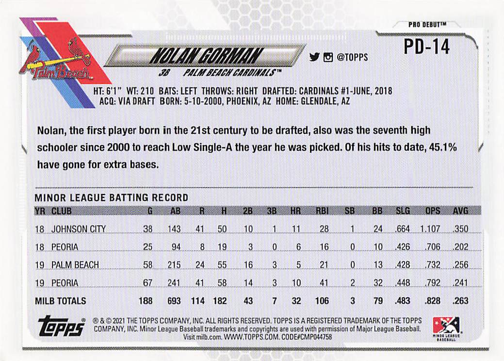 2021 Topps Pro Debut Baseball Nolan Gorman #PD-14