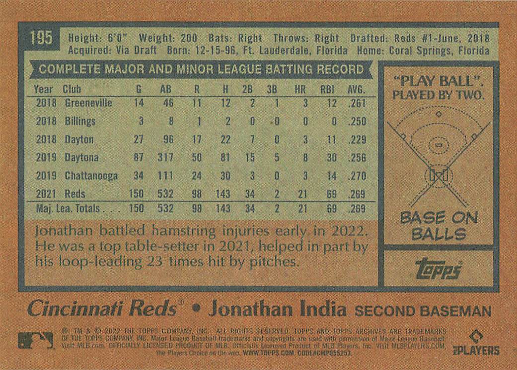 2022 Topps Archives Baseball Jonathan India #195