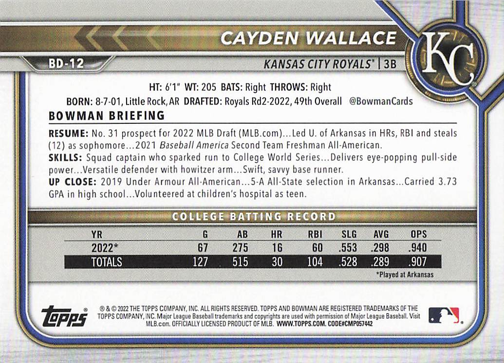2022 Bowman Draft 1st Edition Baseball Cayden Wallace #BD-12