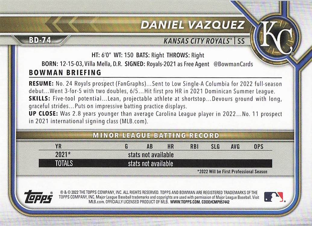 2022 Bowman Draft 1st Edition Baseball Daniel Vazquez #BD-74