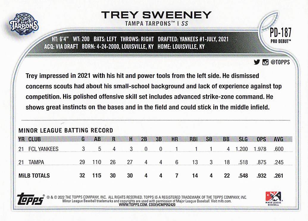 2022 Topps Pro Debut Baseball Trey Sweeney #PD-187