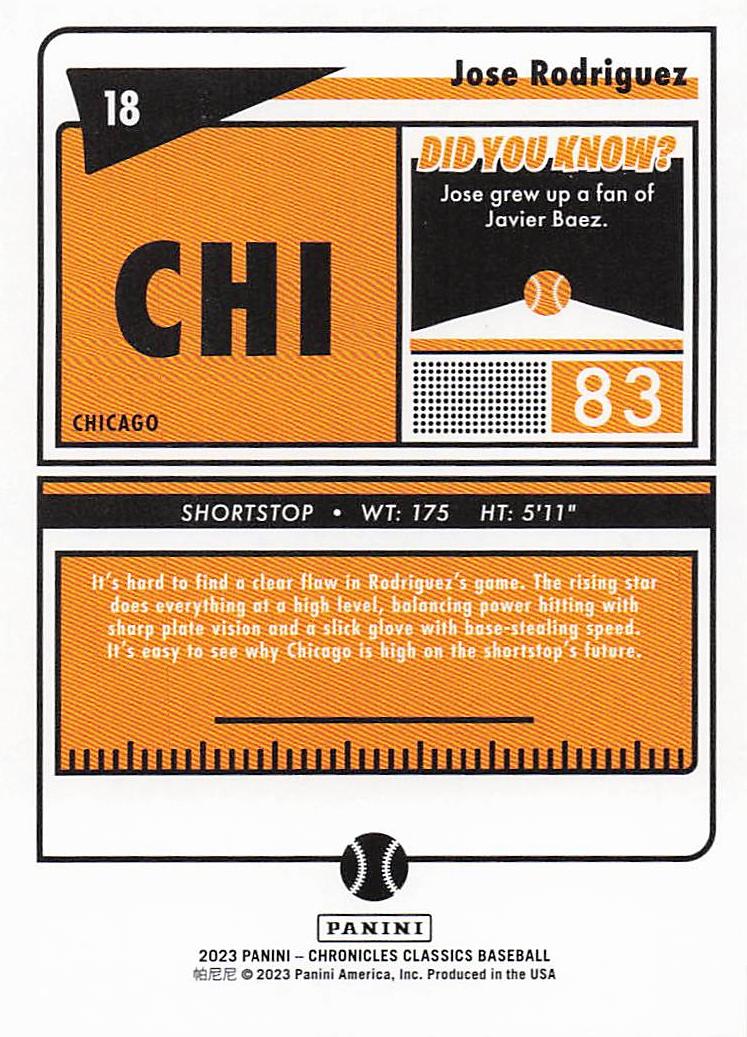 2023 Panini Chronicles Baseball Classics Jose Rodriguez #18