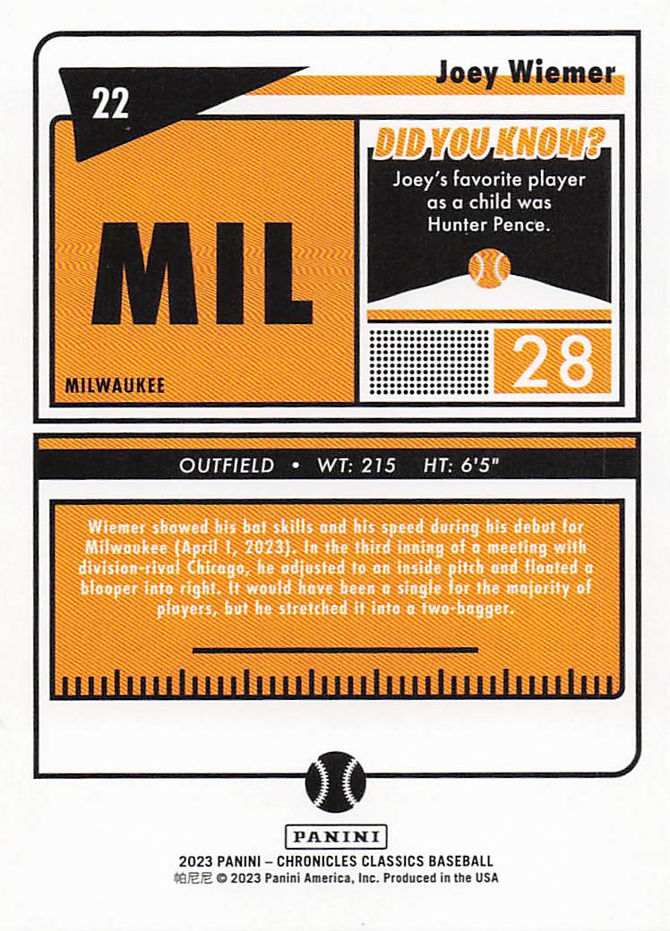 2023 Panini Chronicles Baseball Classics Joey Wiemer #22