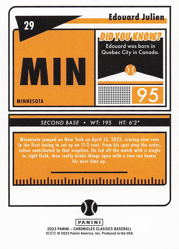 2023 Panini Chronicles Baseball Classics Edouard Julien #29