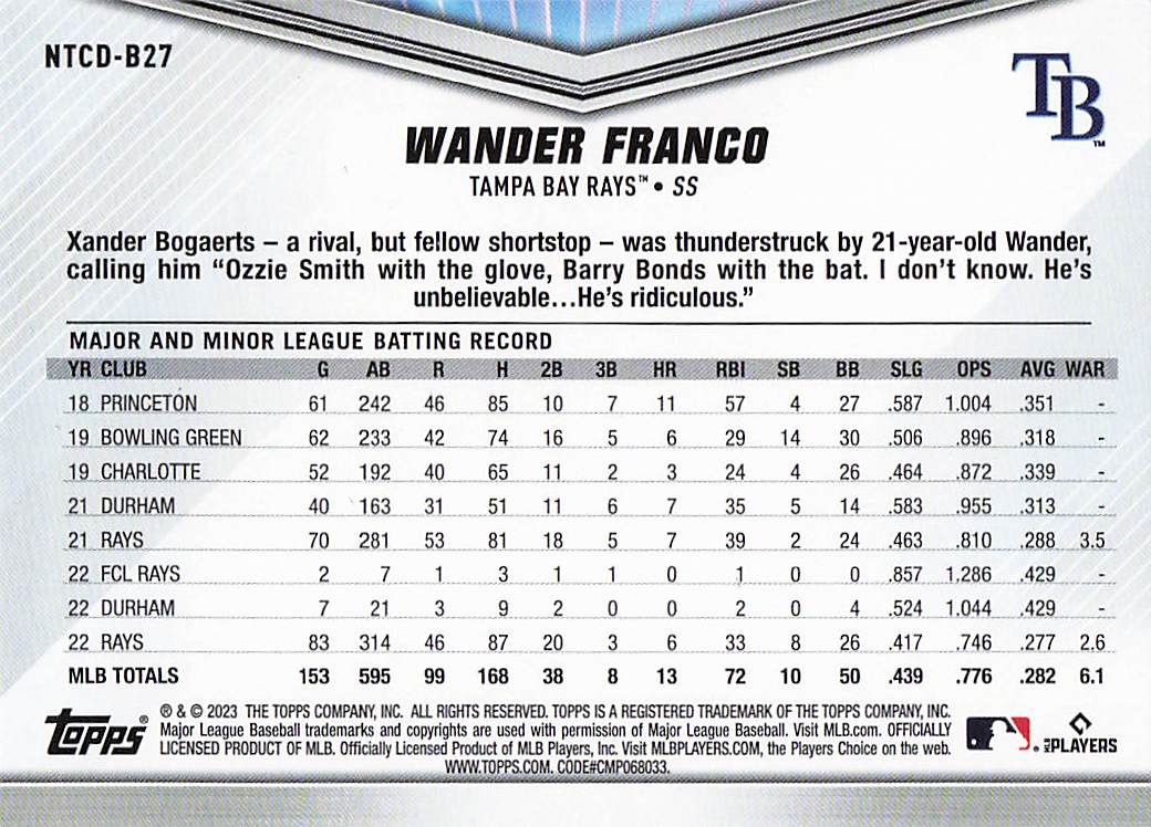 2023 Topps International Trading Card Day Baseball Wander Franco #NTCD-B27