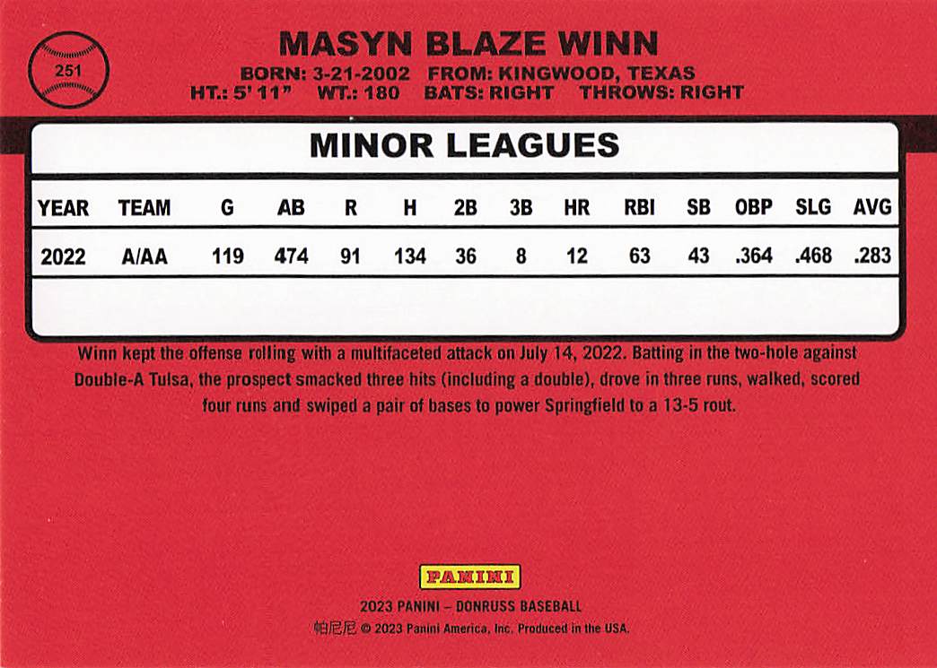 2023 Donruss Baseball Masyn Winn #251