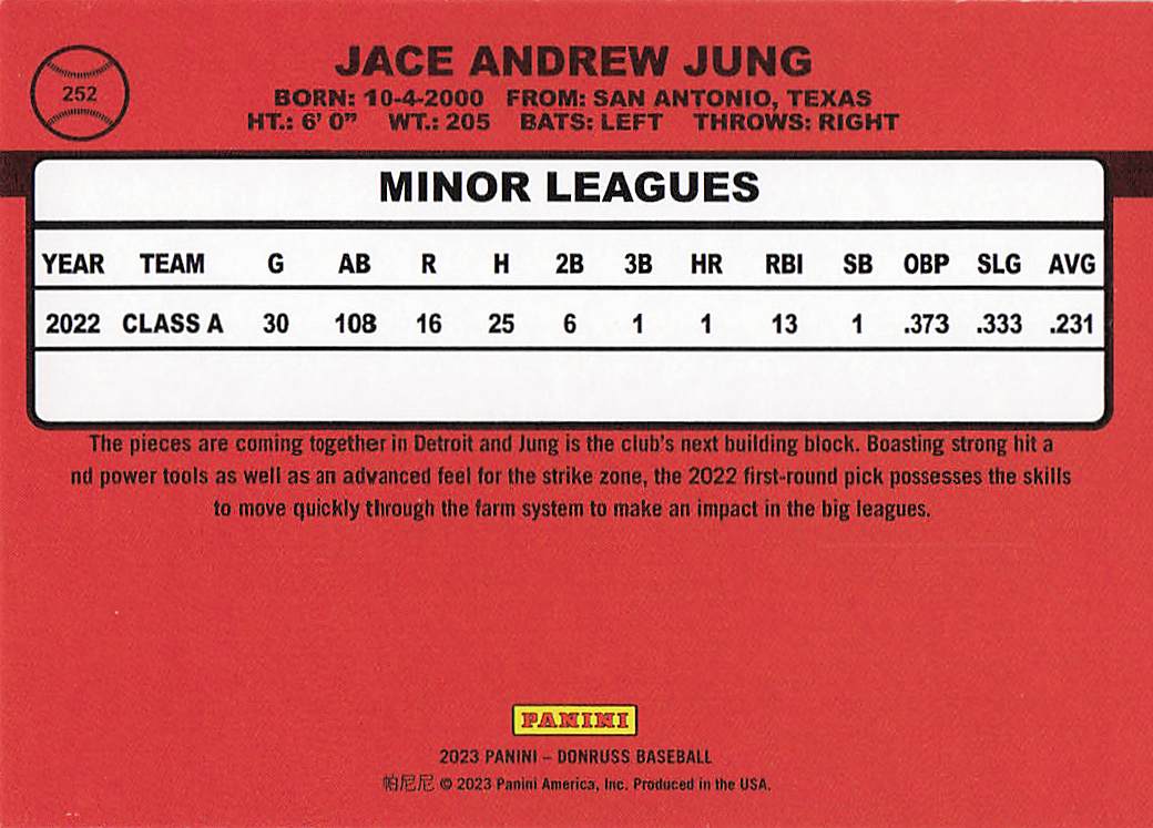 2023 Donruss Baseball Jace Jung #252