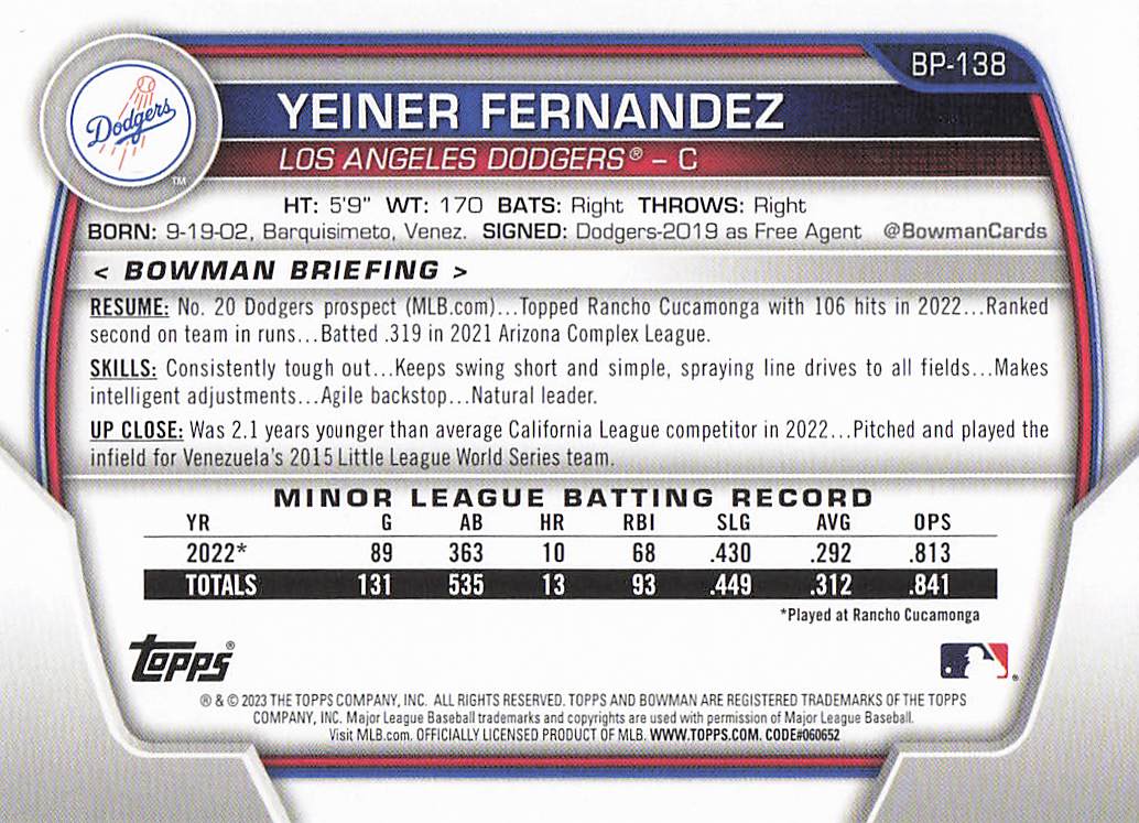 2023 Bowman Baseball Yeiner Fernandez #BP-138