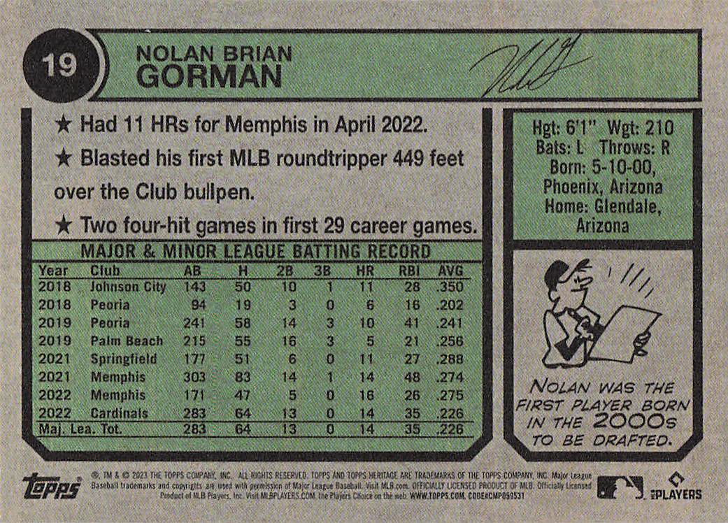 2023 Topps Heritage Baseball Nolan Gorman #OB-NG