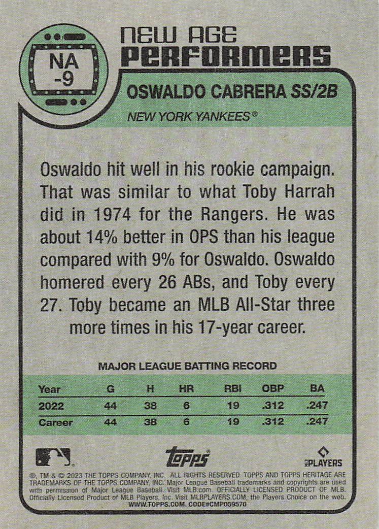 2023 Topps Heritage Baseball New Age Performers Oswaldo Cabrera #NA-9