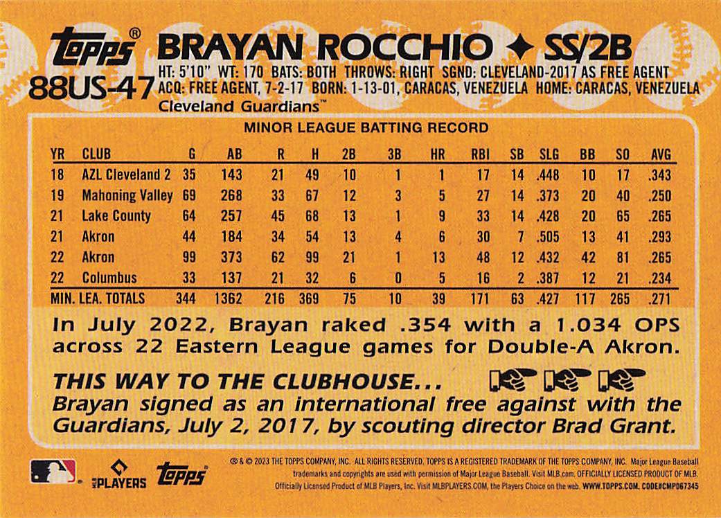 2023 Topps Update Baseball 1988 Topps Baseball Brayan Rocchio #88US-47