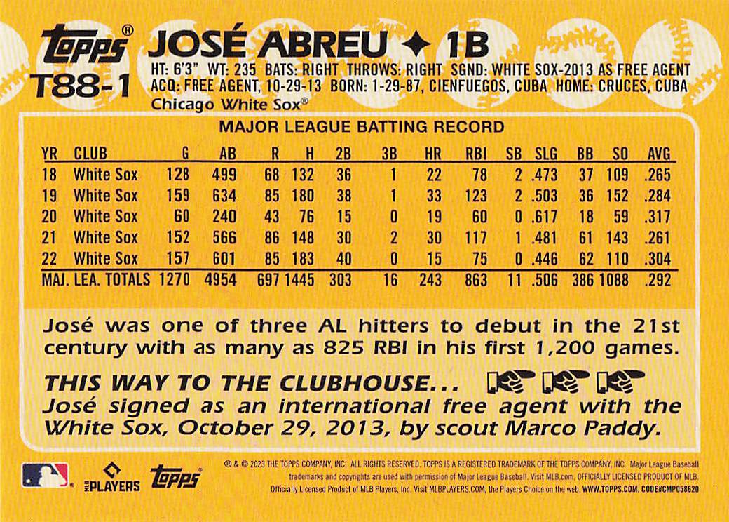 2023 Topps Baseball 1988 Topps Baseball José Abreu #T88-1