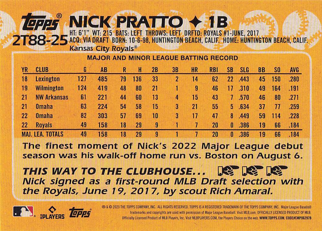 2023 Topps Baseball 1988 Topps Baseball Nick Pratto #2T88-25