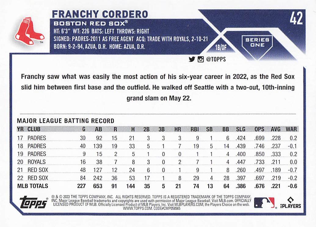 2023 Topps Baseball Royal Blue Franchy Cordero #42