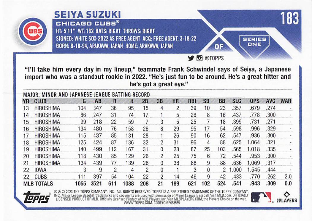 2023 Topps Baseball Royal Blue Seiya Suzuki #183