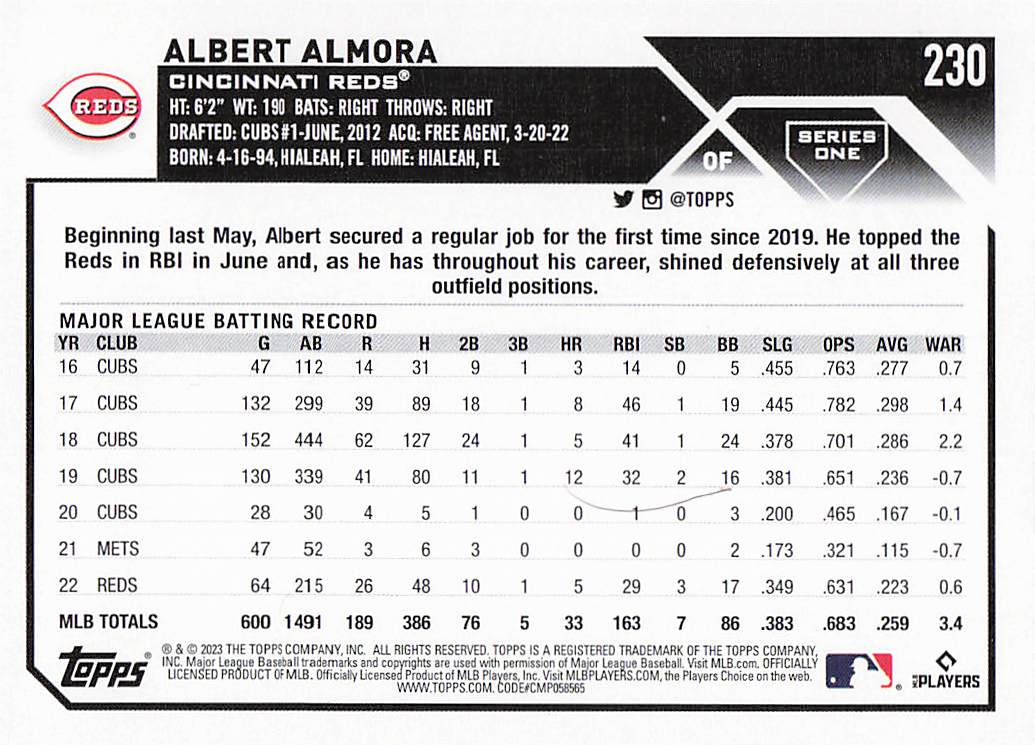 2023 Topps Baseball Royal Blue Albert Almora #230