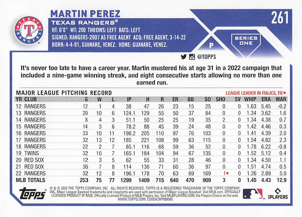 2023 Topps Baseball Royal Blue Martin Perez #261