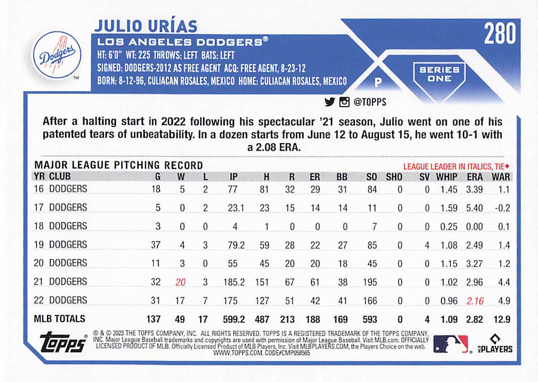 2023 Topps Baseball Royal Blue Julio Urías #280