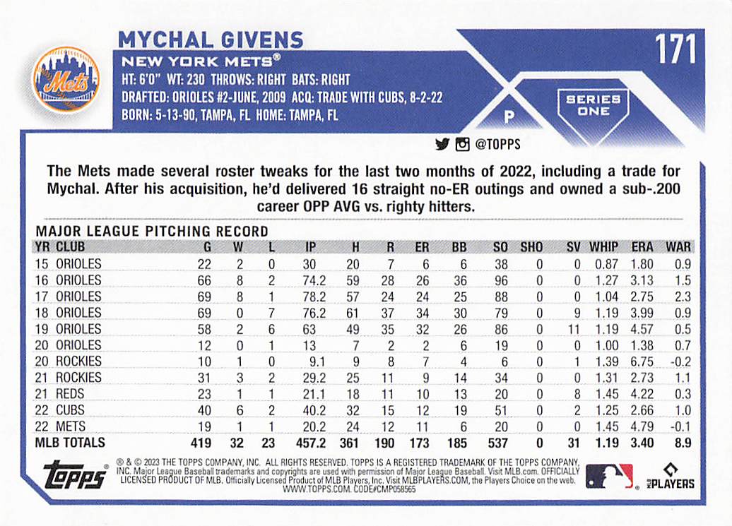 2023 Topps Baseball Rainbow Foil Mychal Givens #171