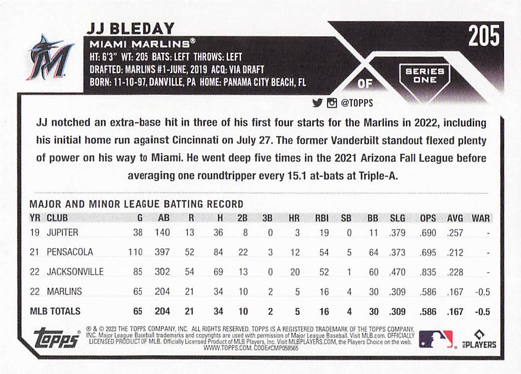 2023 Topps Baseball Rainbow Foil JJ Bleday #205