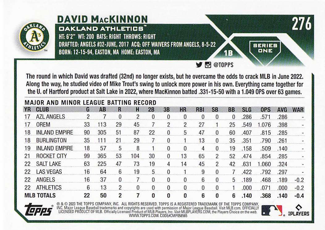 2023 Topps Baseball Rainbow Foil David MacKinnon #276
