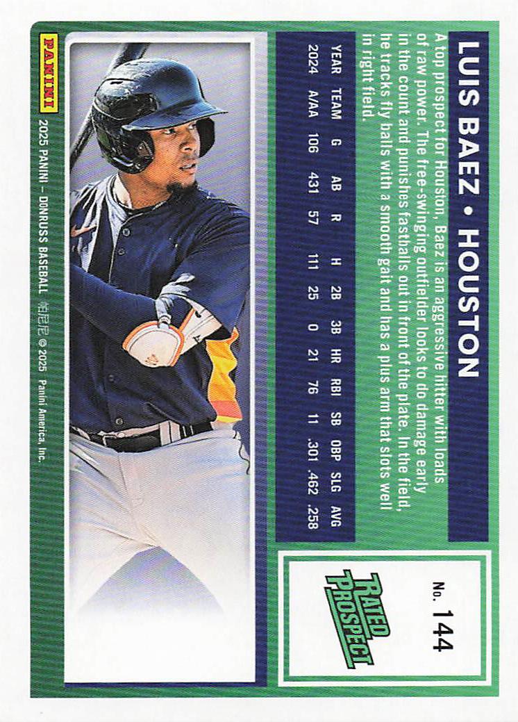 2025 Donruss Baseball Luis Baez #144