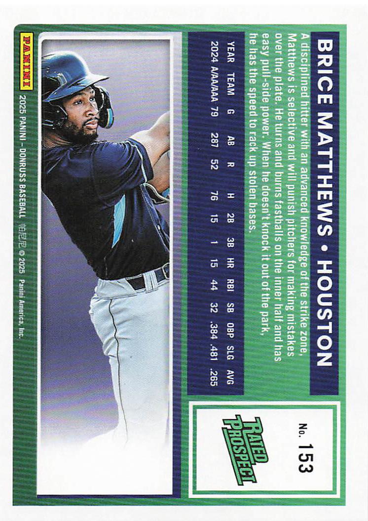 2025 Donruss Baseball Brice Matthews #153