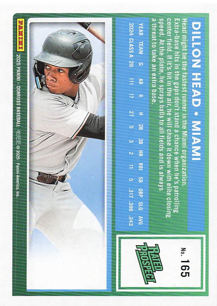 2025 Donruss Baseball Dillon Head #165