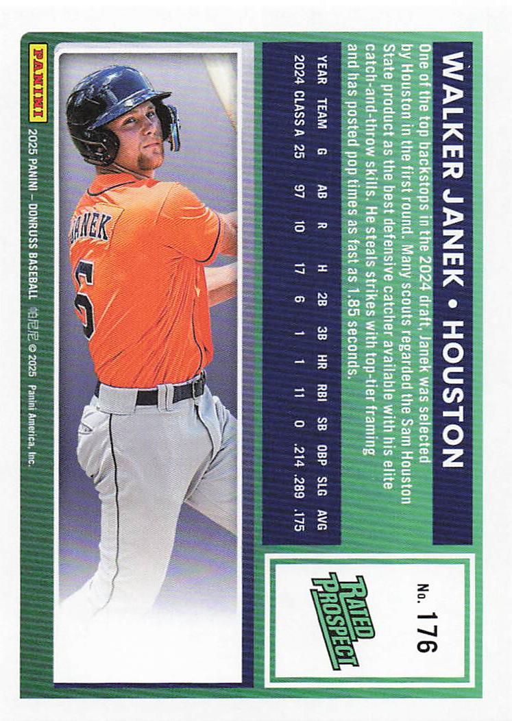 2025 Donruss Baseball Walker Janek #176