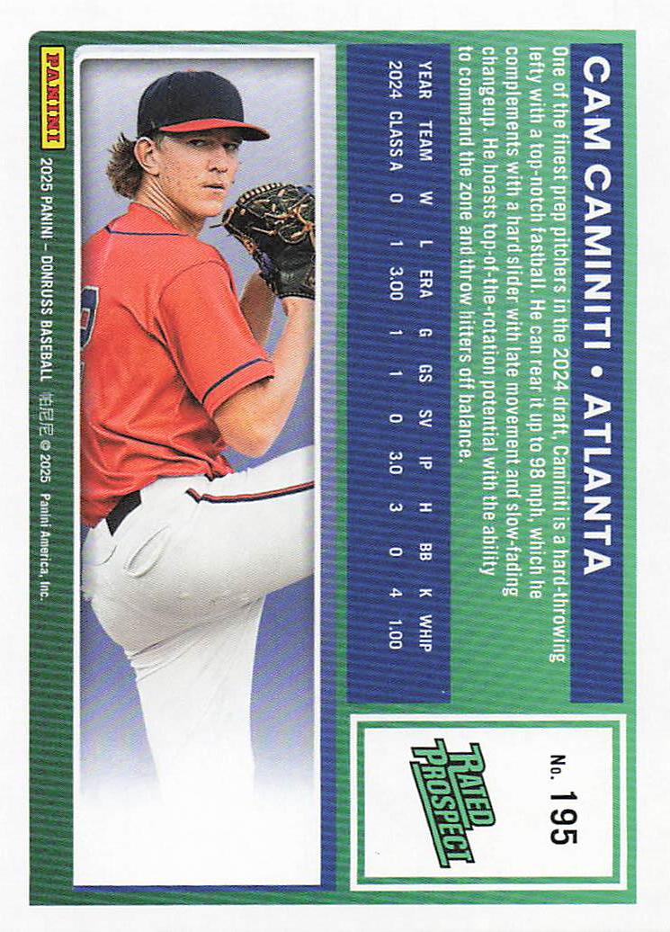 2025 Donruss Baseball Cam Caminiti #195