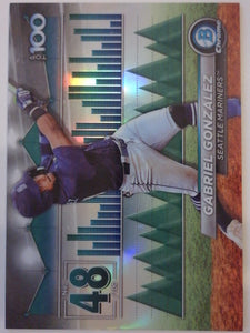 2024 Bowman Baseball Bowman Scouts' Top 100 Gabriel Gonzalez #BTP-48