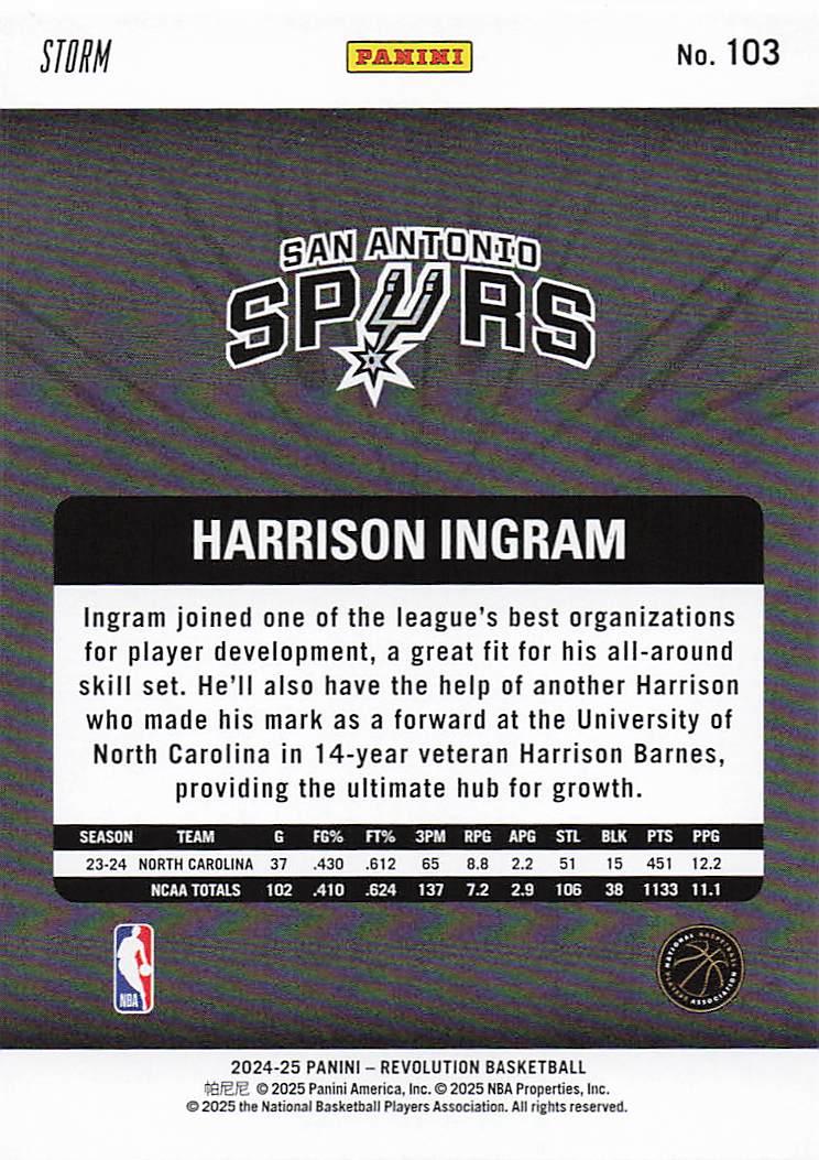 2024-25 Panini Revolution Basketball Blue Storm Harrison Ingram #103 Rookie