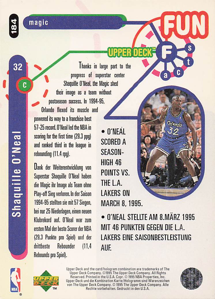 1995-96 Collector's Choice German I Basketball Shaquille O'Neal #184